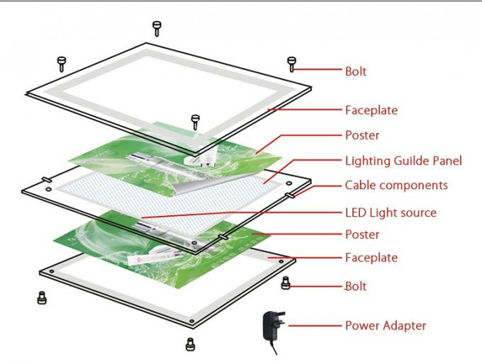長方形の壁の水晶LEDのライト ボックス/アルミニウム フレームのライト ボックスSuplerは薄くなります